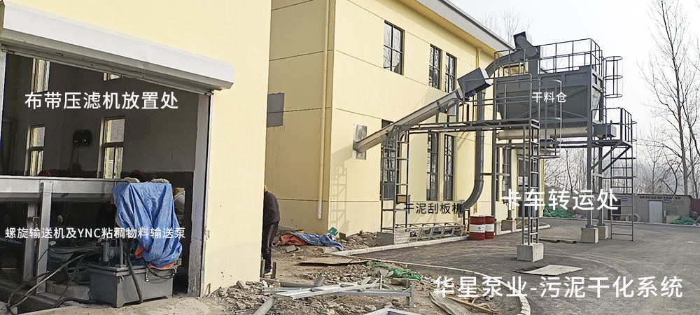 市政(zhèng)污泥幹化系統(tong)