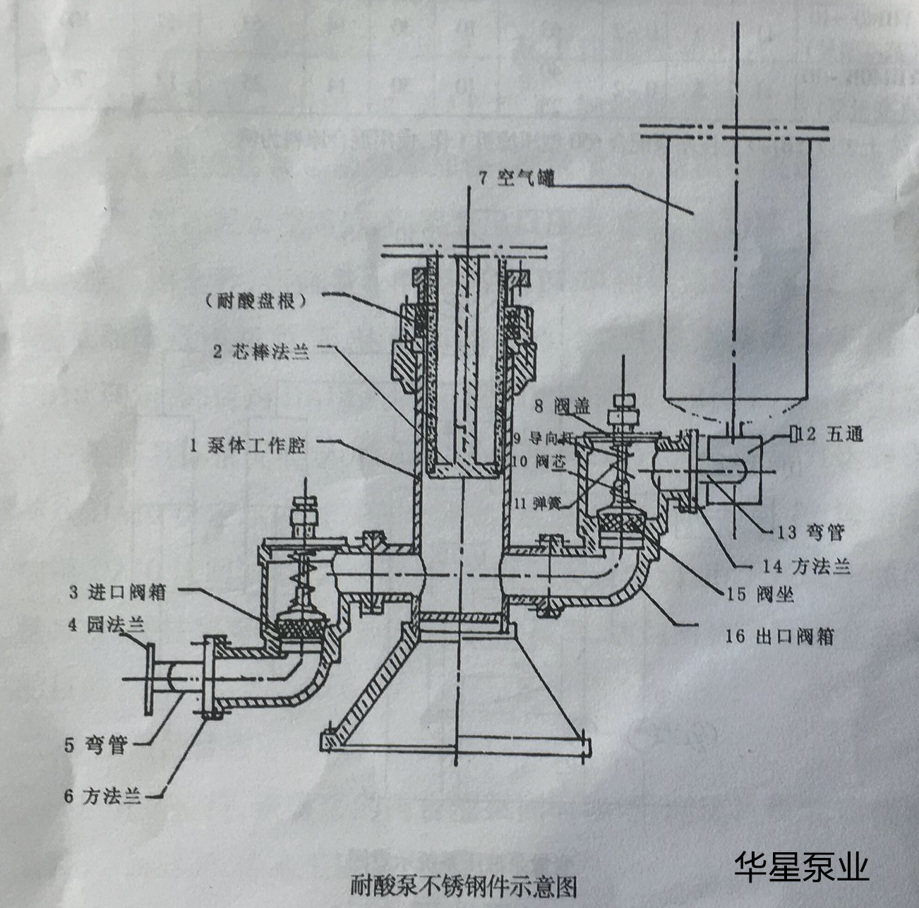 陶瓷柱塞泵結(jié)構圖