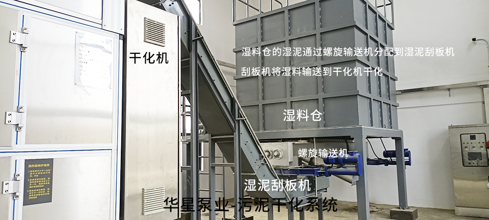 市政(zhèng)污泥幹化系統